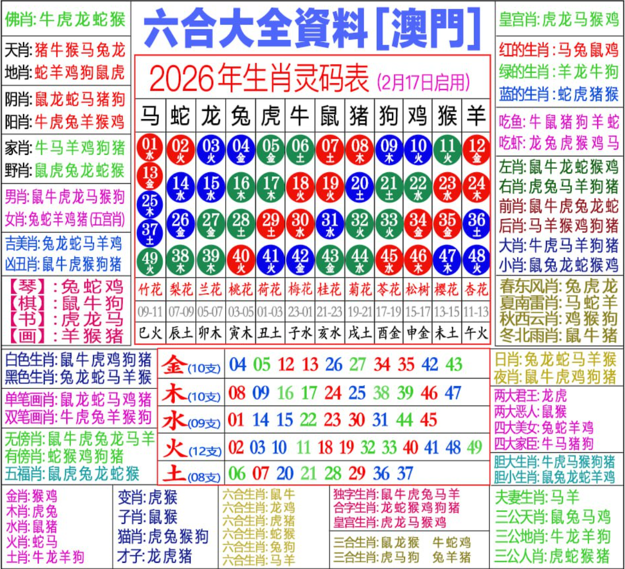 2026年生肖灵码表